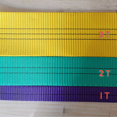 Купить Рулон синтетической полиэстеровой эластичной ленты с печатью TUV online manufacture